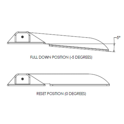 TACO Command Ratchet Hinge - 18-1/2" - 316 Stainless Steel Polished w/Hard Stop [H25-0048]