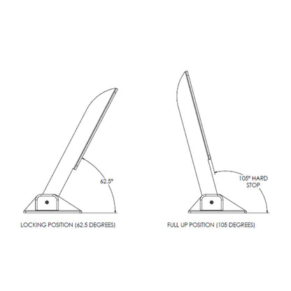 TACO Command Ratchet Hinge - 18-1/2" - 316 Stainless Steel Polished w/Hard Stop [H25-0048]