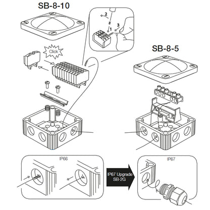 Scanstrut SB-8-10 Junction Box  [SB-8-10]